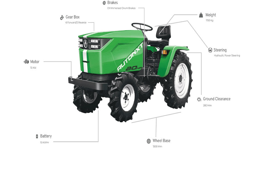 AutoNxt Automation To Launch Electric Tractors In India Soon